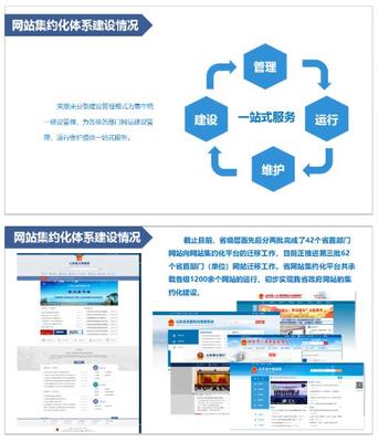 山东省政府网站集约化建设取得明显成效