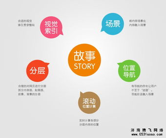 济南网站建设中如何运用视差滚动效果
