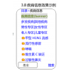 mobi网站建设_供应产品_手机网站设计与手机网站设计_上海紫博蓝网络科技公司