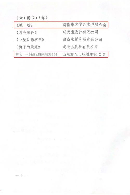 荣誉 山东友谊出版社两种图书荣获第十二届济南市精神文明建设 文艺精品工程 优秀作品奖