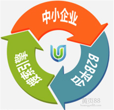 济南易站通,济南易站通推广软件,济南易站通总代,济南敏搜
