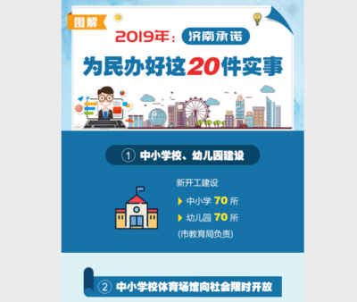 山东省人民政府 工作动态 济南市图文并茂公开承诺“为民办好20件实事”