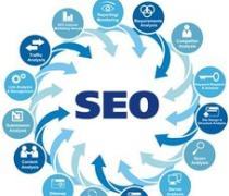 济南网站建设热卖促销