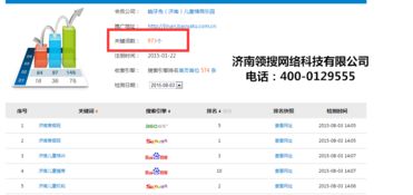 济南市中区专业网站建设 提升企业在线竞争力的关键选择